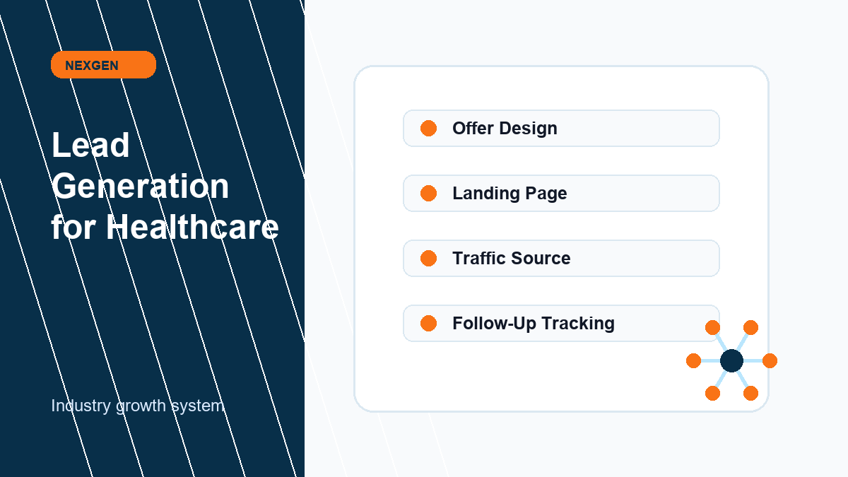Lead Generation for Healthcare | Nexgen Local Marketing industry marketing strategy visual