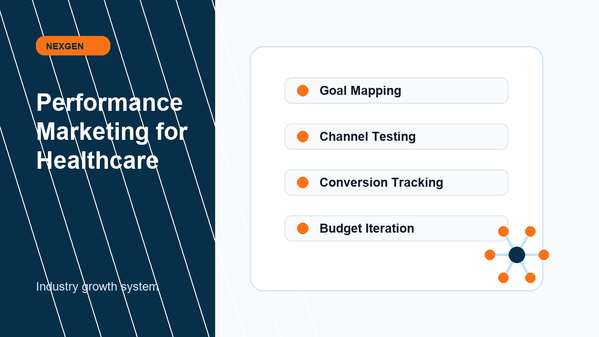 Performance Marketing for Healthcare | Nexgen Local Marketing industry marketing strategy visual