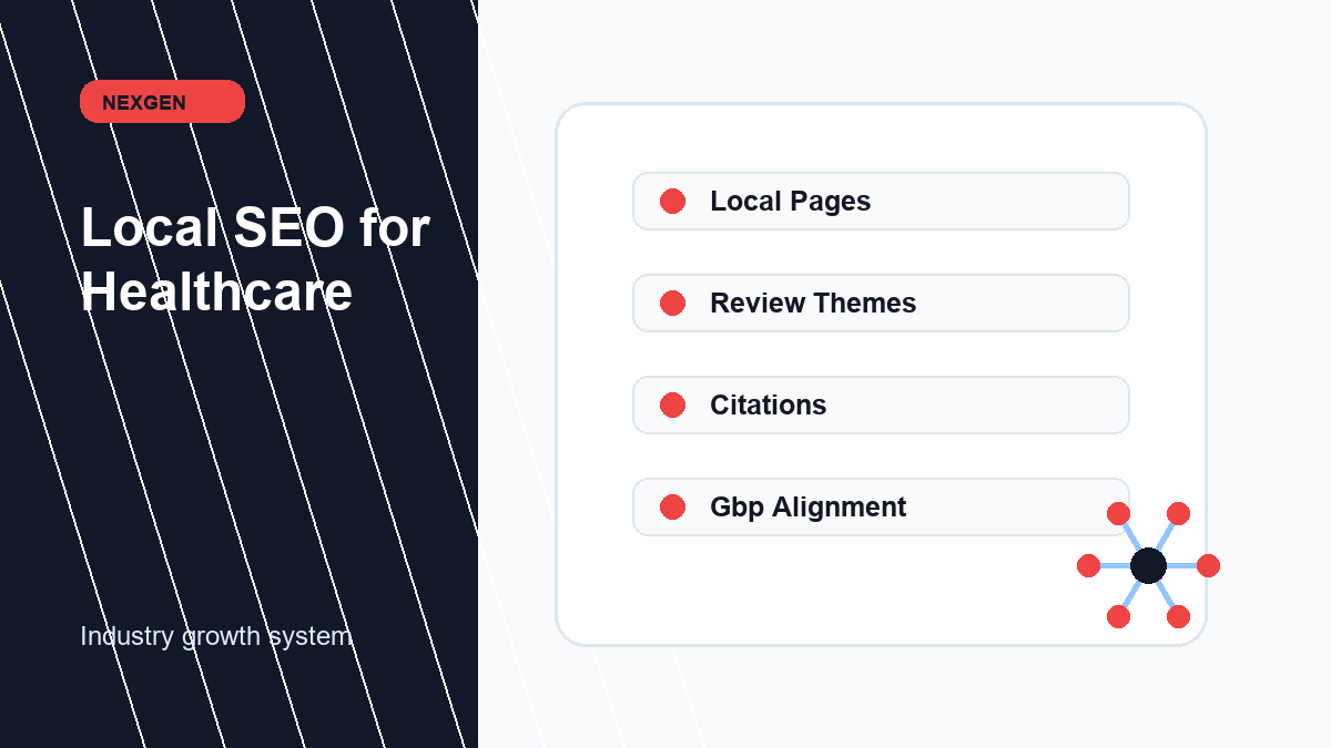 Local SEO for Healthcare | Nexgen Local Marketing industry marketing strategy visual