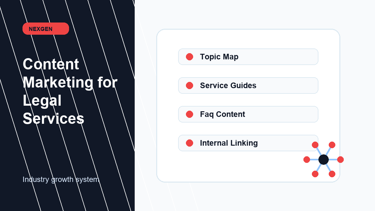 Content Marketing for Legal Services | Nexgen Local Marketing industry marketing strategy visual
