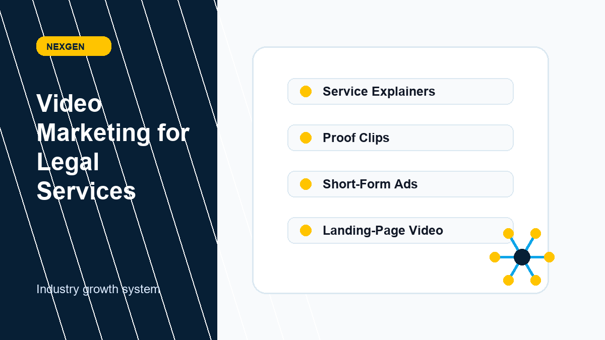 Video Marketing for Legal Services | Nexgen Local Marketing industry marketing strategy visual