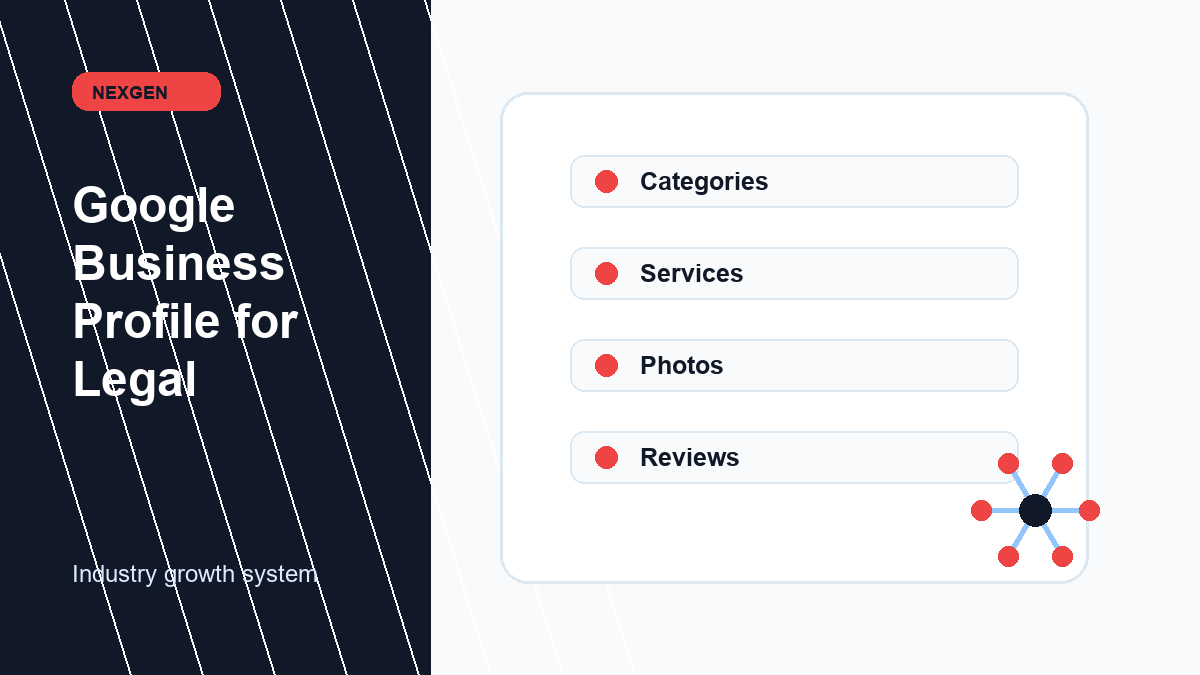 Google Business Profile for Legal Services | Nexgen Local Marketing industry marketing strategy visual
