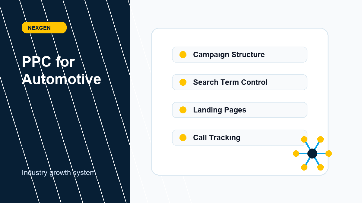 PPC (Pay Per Click) for Automotive | Nexgen Local Marketing industry marketing strategy visual