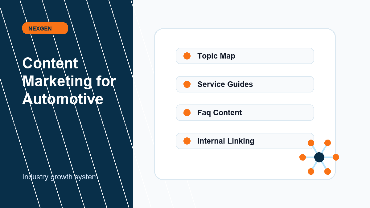Content Marketing for Automotive | Nexgen Local Marketing industry marketing strategy visual