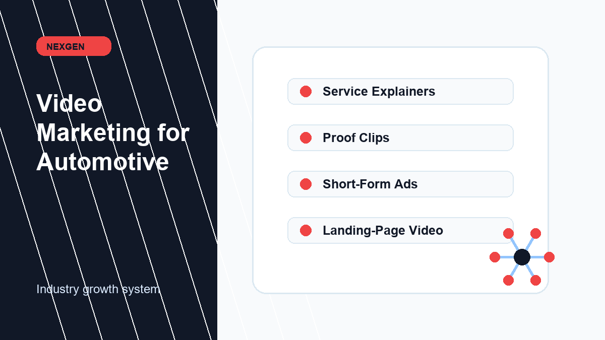 Video Marketing for Automotive | Nexgen Local Marketing industry marketing strategy visual