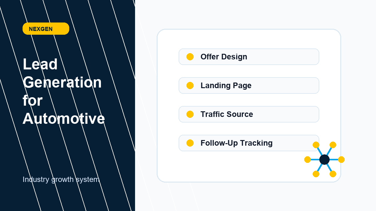 Lead Generation for Automotive | Nexgen Local Marketing industry marketing strategy visual