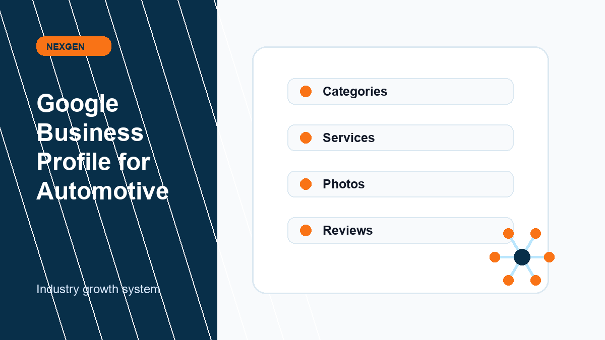 Google Business Profile for Automotive | Nexgen Local Marketing industry marketing strategy visual