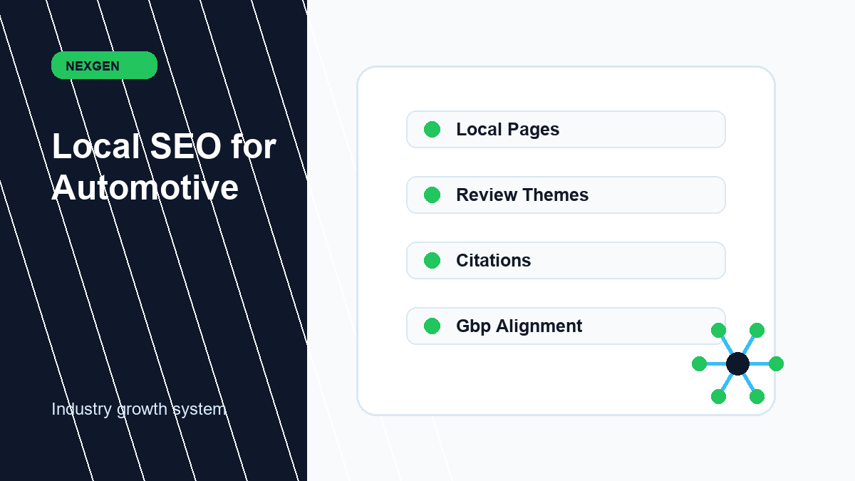 Local SEO for Automotive | Nexgen Local Marketing industry marketing strategy visual