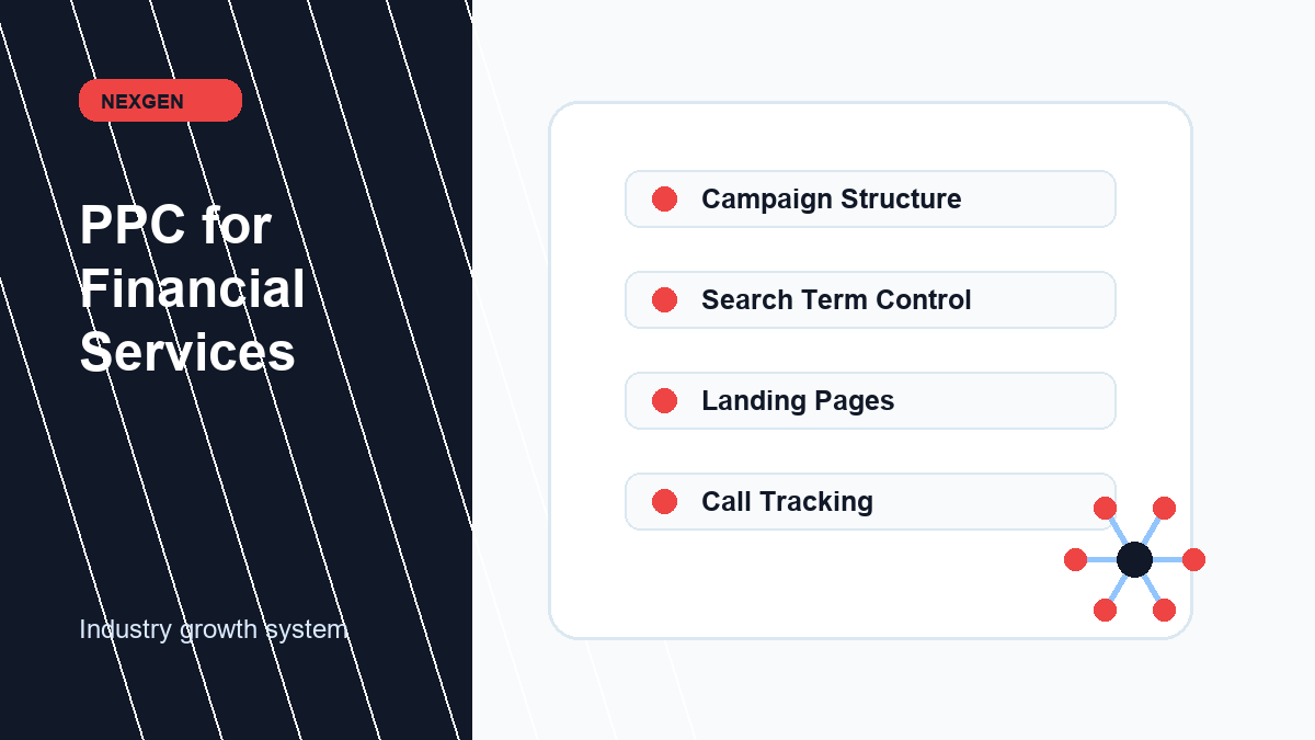 PPC (Pay Per Click) for Financial Services | Nexgen Local Marketing industry marketing strategy visual