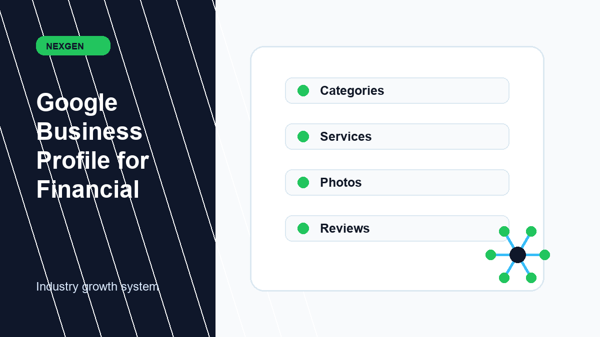 Google Business Profile for Financial Services | Nexgen Local Marketing industry marketing strategy visual