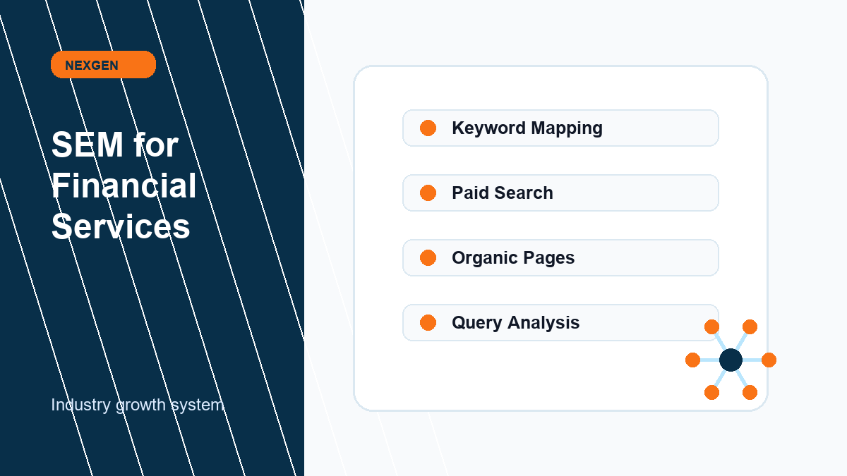 Search Engine Marketing (SEM) for Financial Services | Nexgen Local Marketing industry marketing strategy visual