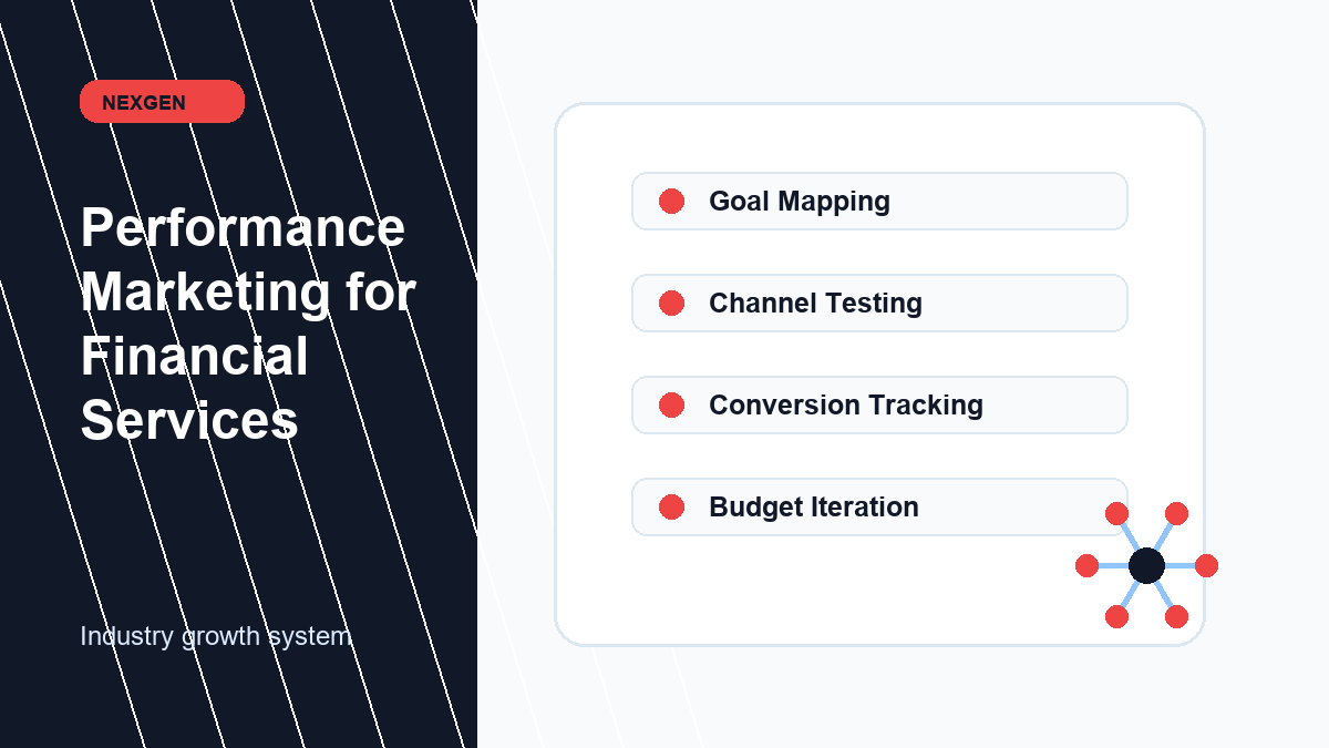 Performance Marketing for Financial Services | Nexgen Local Marketing industry marketing strategy visual