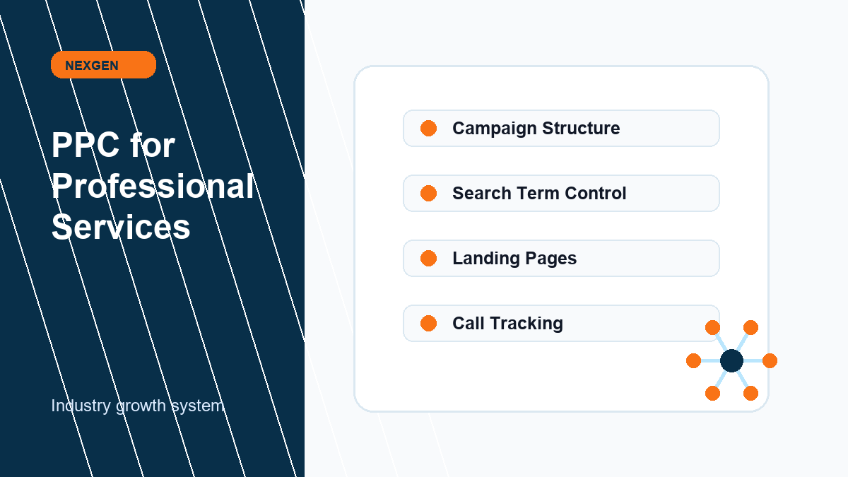 PPC (Pay Per Click) for Professional Services | Nexgen Local Marketing industry marketing strategy visual