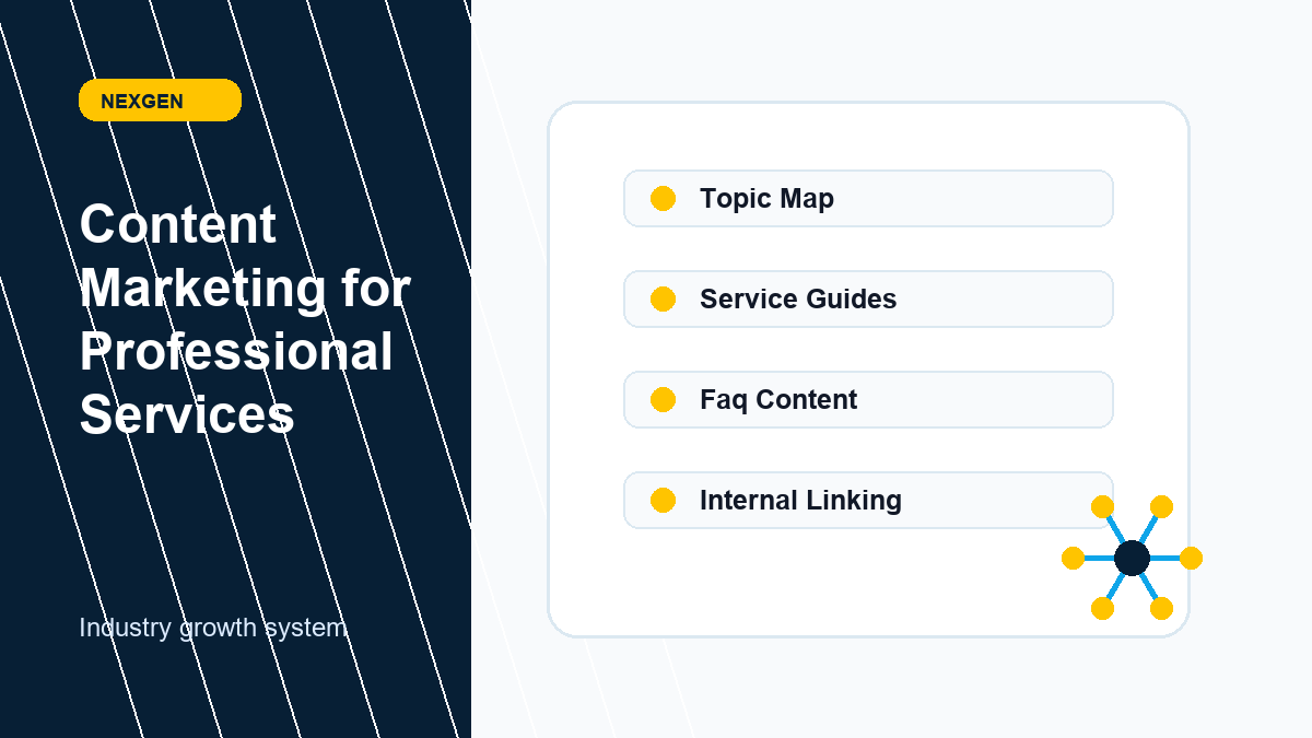 Content Marketing for Professional Services | Nexgen Local Marketing industry marketing strategy visual