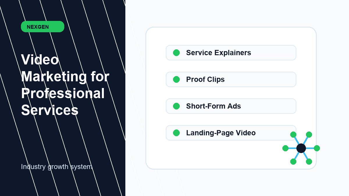 Video Marketing for Professional Services | Nexgen Local Marketing industry marketing strategy visual