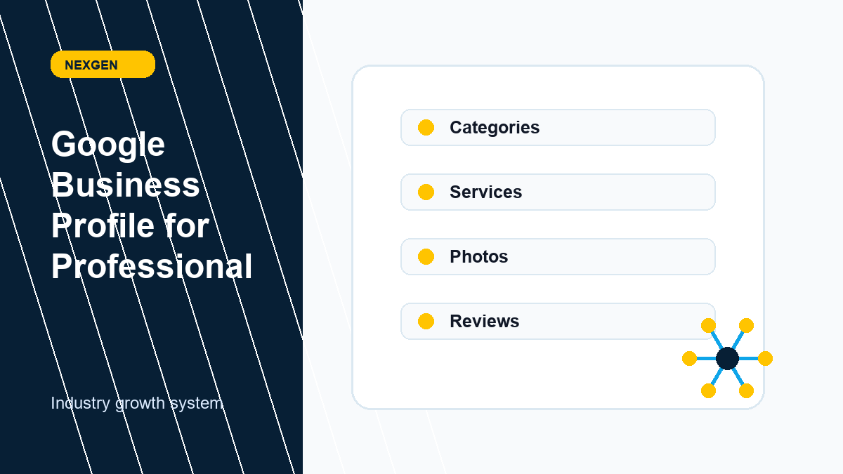 Google Business Profile for Professional Services | Nexgen Local Marketing industry marketing strategy visual