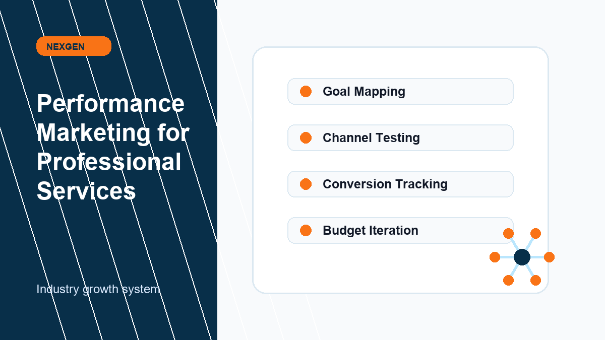 Performance Marketing for Professional Services | Nexgen Local Marketing industry marketing strategy visual