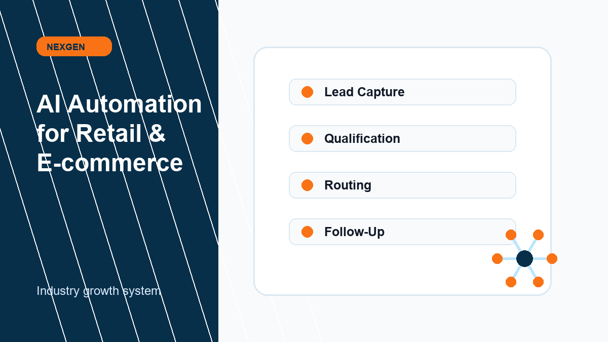 AI Automation for Retail | Nexgen Local Marketing industry marketing strategy visual