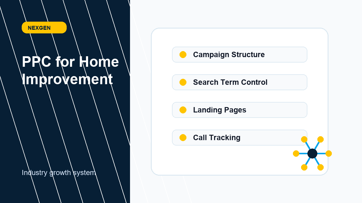 PPC (Pay Per Click) for Home Improvement | Nexgen Local Marketing industry marketing strategy visual
