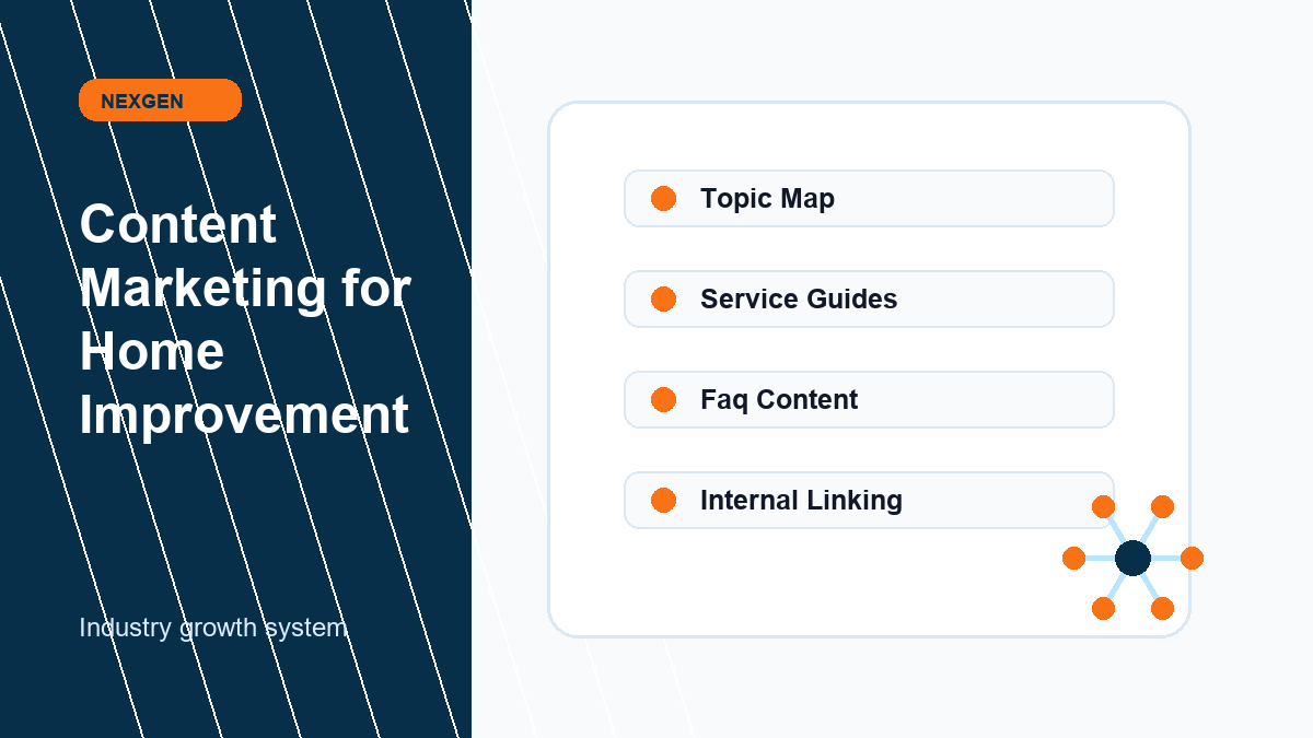 Content Marketing for Home Improvement | Nexgen Local Marketing industry marketing strategy visual