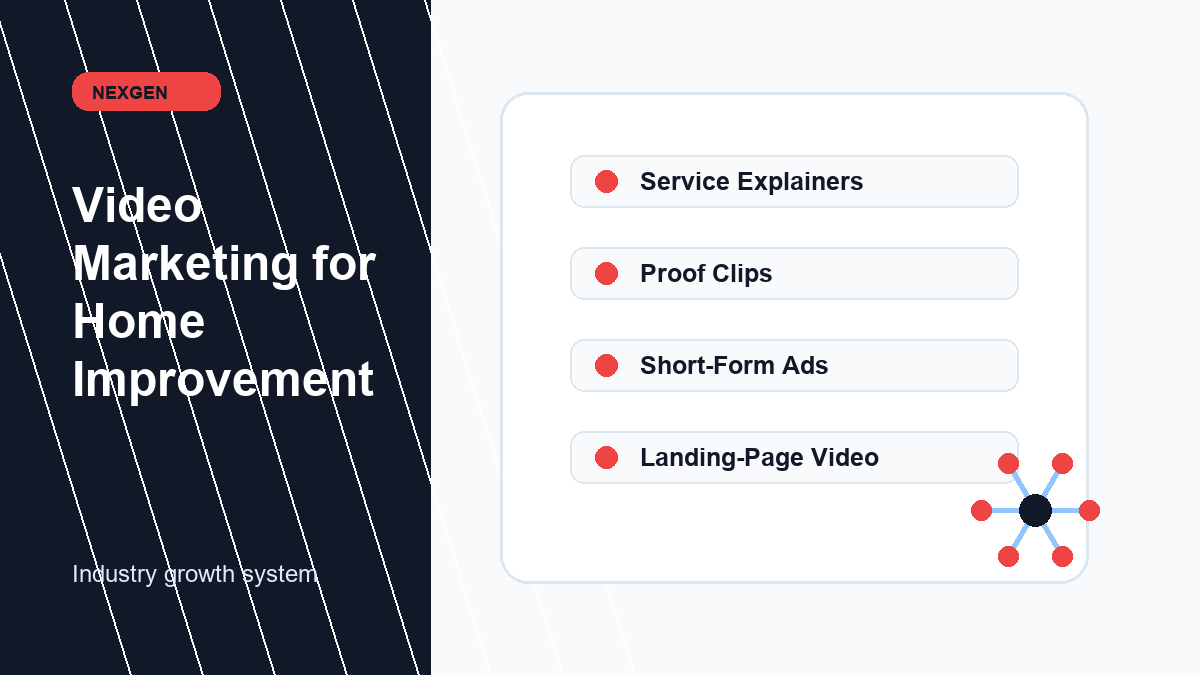 Video Marketing for Home Improvement | Nexgen Local Marketing industry marketing strategy visual
