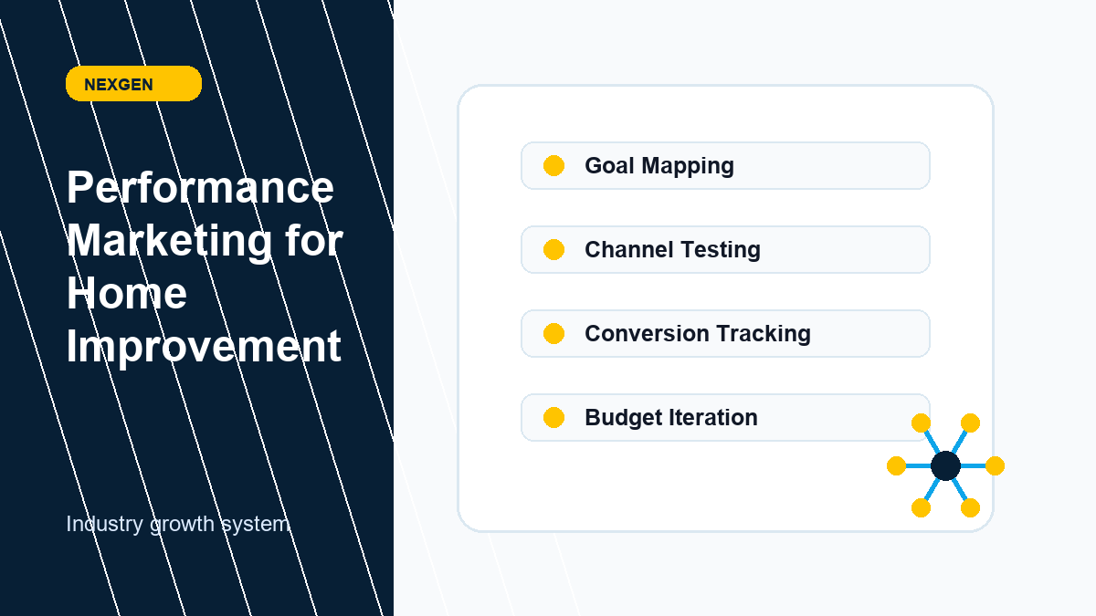 Performance Marketing for Home Improvement | Nexgen Local Marketing industry marketing strategy visual