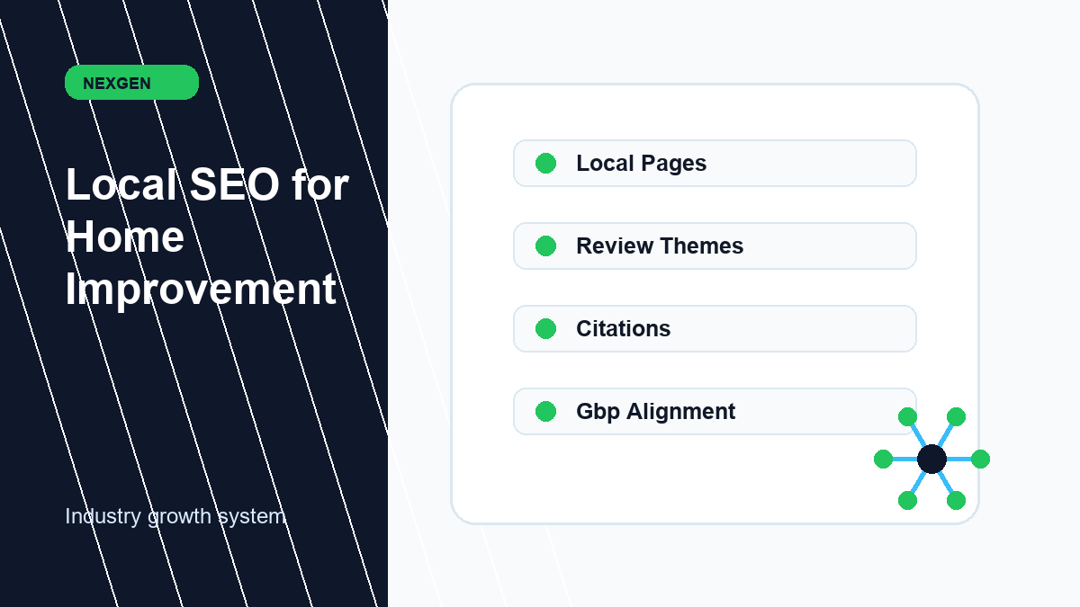 Local SEO for Home Improvement | Nexgen Local Marketing industry marketing strategy visual