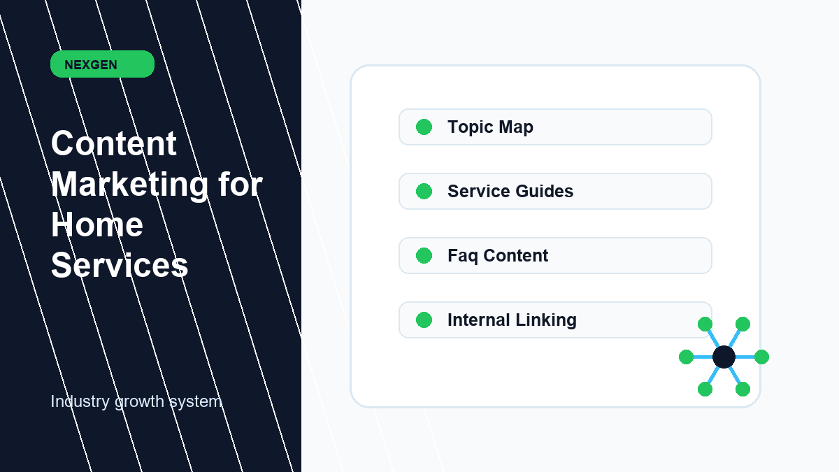 Content Marketing for Home Services | Nexgen Local Marketing industry marketing strategy visual