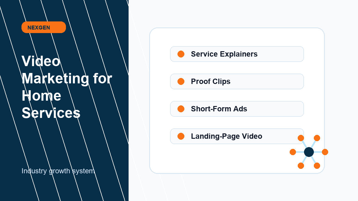 Video Marketing for Home Services | Nexgen Local Marketing industry marketing strategy visual