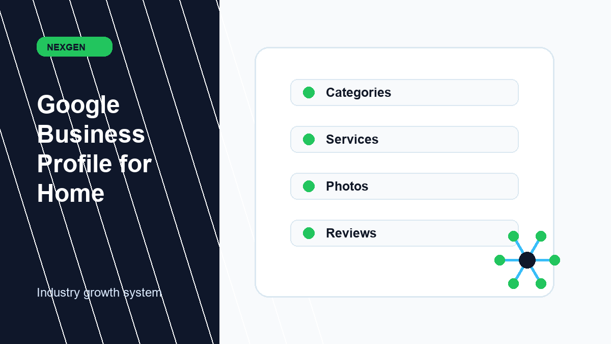 Google Business Profile for Home Services | Nexgen Local Marketing industry marketing strategy visual